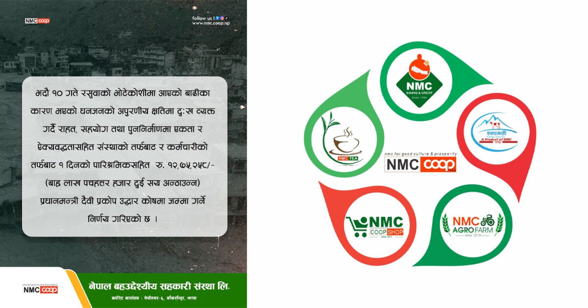 भोटेकोशी बाढीपीडितको राहतमा एनएमसीको १२ लाख ६५ हजार योगदान